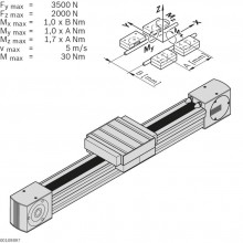 Cam roller guide LF12C – complete axis