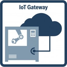 Система IoT для новых и имеющихся машин IoT Gateway
