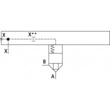 2-way cartridge valves, directional functions LFA..D (high-pressure)