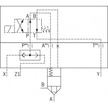 2-way cartridge valves, directional functions LFA..GWA