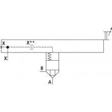 2-way cartridge valves, directional functions LFA..H1 (standard)