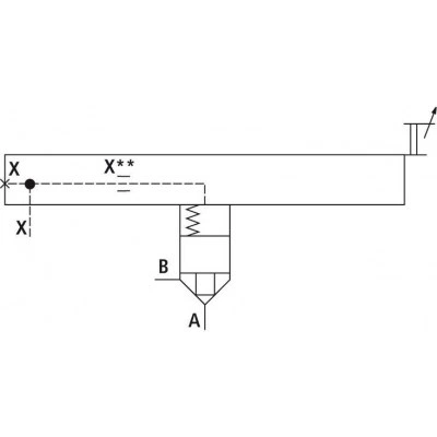 2-way cartridge valves, directional functions LFA..H2 (high-pressure) 2-way cartridge valves, directional functions LFA..H2 (high-pressure)