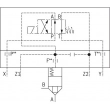 2-way cartridge valves, directional functions LFA..HWMA1 (high-pressure)