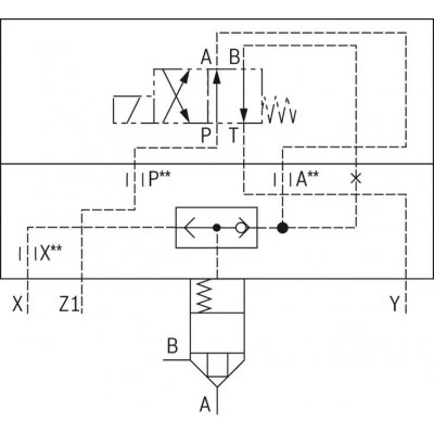 2-way cartridge valves, directional functions LFA..KWA 2-way cartridge valves, directional functions LFA..KWA