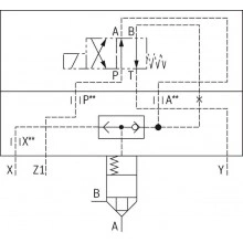 2-way cartridge valves, directional functions LFA..KWB