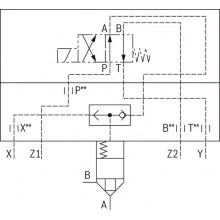 2-way cartridge valves, directional functions LFA..KWMA (high-pressure)