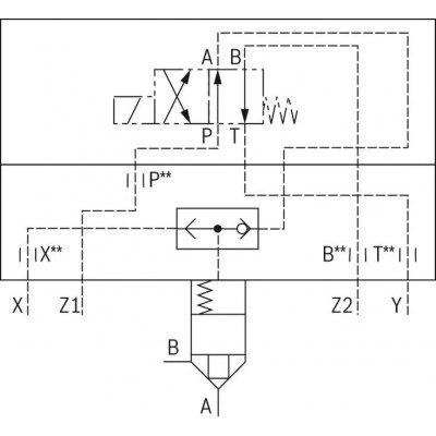 2-way cartridge valves, directional functions LFA..KWMA (standard) 2-way cartridge valves, directional functions LFA..KWMA (standard)
