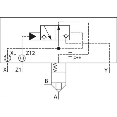 2-way cartridge valves, directional functions LFA..RF 2-way cartridge valves, directional functions LFA..RF