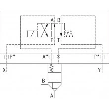 2-way cartridge valves, directional functions LFA..WEB