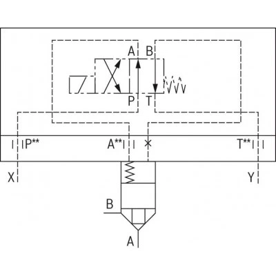 2-way cartridge valves, directional functions LFA..WEB 2-way cartridge valves, directional functions LFA..WEB