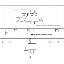 2-way cartridge valves, directional functions LFA..WECA