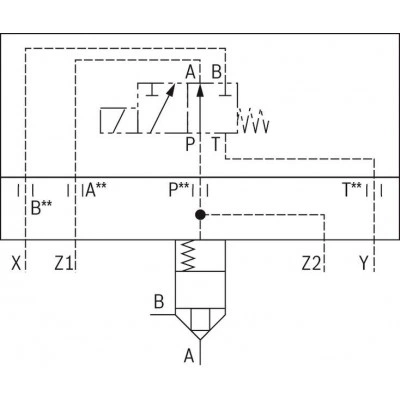 2-way cartridge valves, directional functions LFA..WECA 2-way cartridge valves, directional functions LFA..WECA
