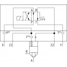 2-way cartridge valves, directional functions LFA..WEMA (standard)