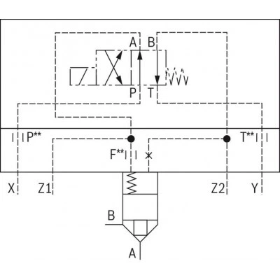 2-way cartridge valves, directional functions LFA..WEMB (high-pressure) 2-way cartridge valves, directional functions LFA..WEMB (high-pressure)