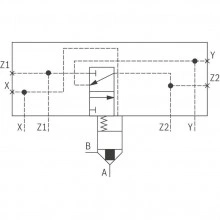2-way cartridge valves with spool position monitoring LFA..D7 (control cover)