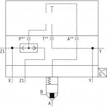 2-way cartridge valves with spool position monitoring LFA..EGWA (control cover)