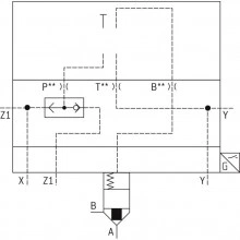 2-way cartridge valves with spool position monitoring LFA..EGWB (control cover)