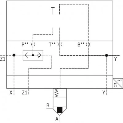 2-way cartridge valves with spool position monitoring LFA..EGWB (control cover) 2-way cartridge valves with spool position monitoring LFA..EGWB (control cover)