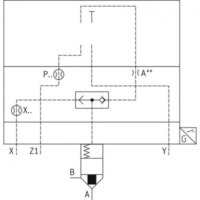 2-way cartridge valves with spool position monitoring LFA..EKWA (control cover) 2-way cartridge valves with spool position monitoring LFA..EKWA (control cover)
