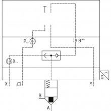 2-way cartridge valves with spool position monitoring LFA..EKWB (control cover)