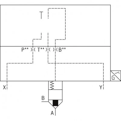 2-way cartridge valves with spool position monitoring LFA..EWB (control cover) 2-way cartridge valves with spool position monitoring LFA..EWB (control cover)