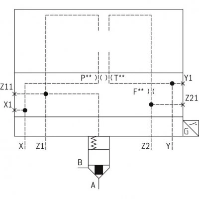 2-way cartridge valves with spool position monitoring LFA..EWMA (control cover) 2-way cartridge valves with spool position monitoring LFA..EWMA (control cover)