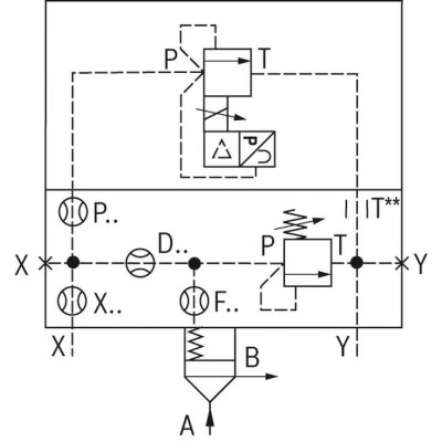 2-way cartridge valves, pressure functions LFA..DBEM (high-pressure) 2-way cartridge valves, pressure functions LFA..DBEM (high-pressure)