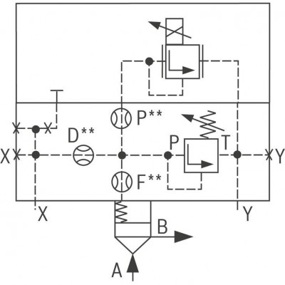 2-way cartridge valves, pressure functions LFA..DBEM (standard)