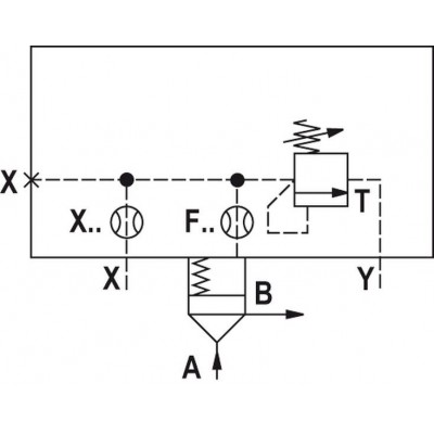 2-way cartridge valves, pressure functions LFA..DB (high-pressure)