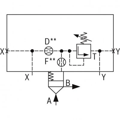 2-way cartridge valves, pressure functions LFA..DB (standard) 2-way cartridge valves, pressure functions LFA..DB (standard)