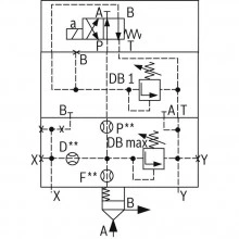 2-way cartridge valves, pressure functions LFA..DBU2B