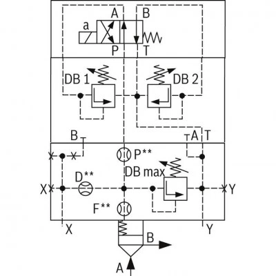 2-way cartridge valves, pressure functions LFA..DBU3D 2-way cartridge valves, pressure functions LFA..DBU3D