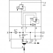 2-way cartridge valves, pressure functions LFA..DREV