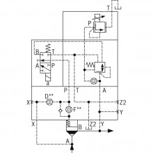 2-way cartridge valves, pressure functions LFA..DREWV