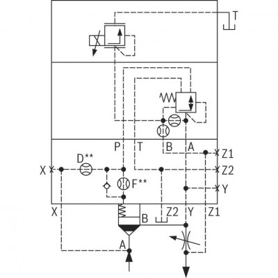 2-way cartridge valves, pressure functions LFA..DREZ