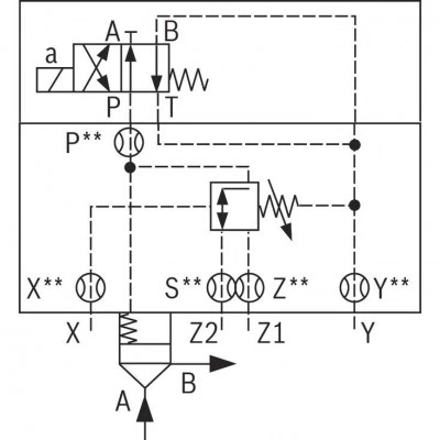 2-way cartridge valves, pressure functions LFA..DZWA