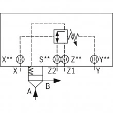 2-way cartridge valves, pressure functions LFA..DZ