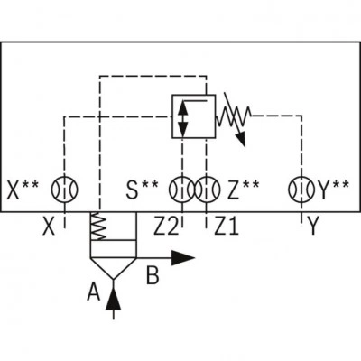 2-way cartridge valves, pressure functions LFA..DZ 2-way cartridge valves, pressure functions LFA..DZ