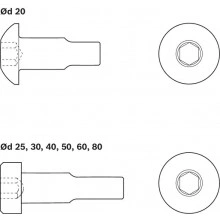 Locating screws for standard linear bushings