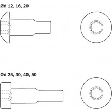 Locating screws for super linear bushings A and B