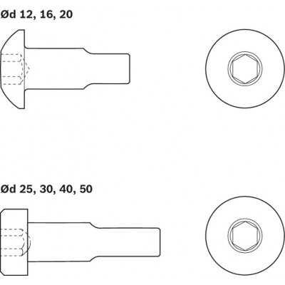 Locating screws for super linear bushings A and B Locating screws for super linear bushings A and B